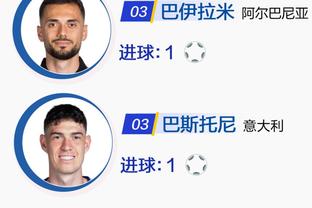 渭南四国赛积分榜：中国U19领跑，下轮对阵乌兹别克斯坦
